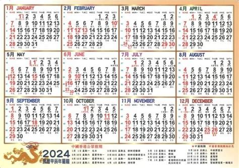 農民曆 入厝|2025蛇年、2024龍年—入厝、移徙、安床日期、儀式。